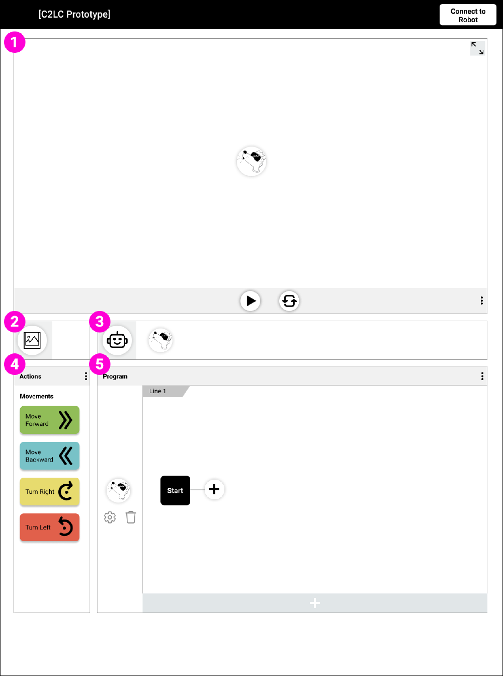 Coding Environment Default View.