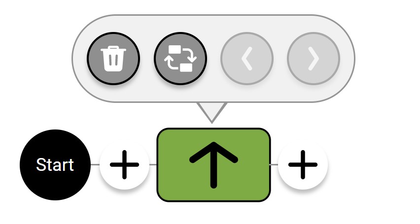 User interface showing a context menu containing four icons