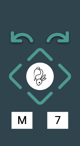 Character position panel