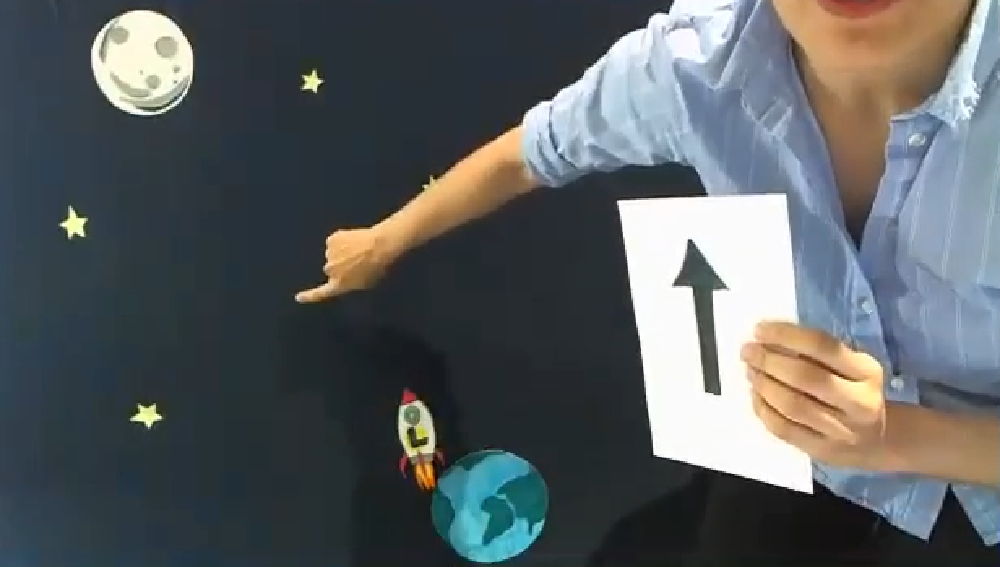 Facilitator showing up arrow picture and pointing at background.