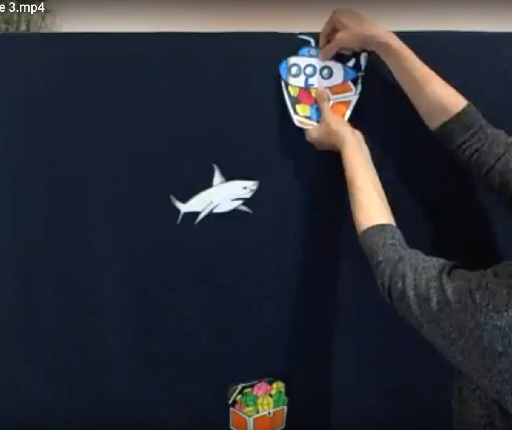 Facilitator holding up pictures of a washing machine and hat and mittens.